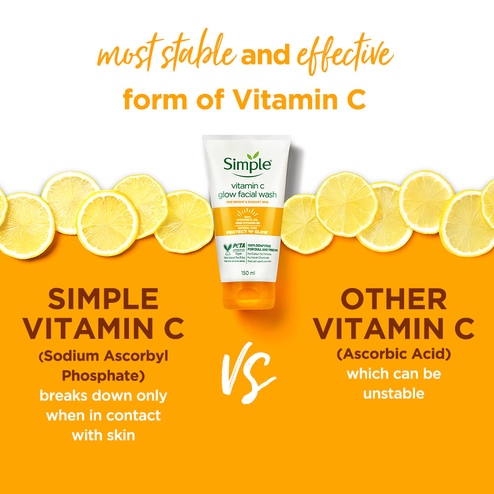 Protect N Glow Vitamin C Glow Facial Wash, 150ml + 10% Niacinamide + Pro-Vit B5 Booster Serum - 30ml 